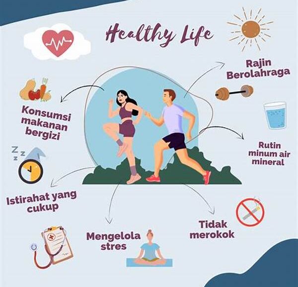 Gaya Hidup Sehat Modern