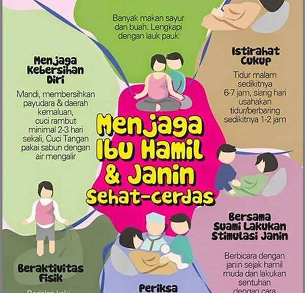 Edukasi Kesehatan