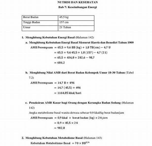 Perhitungan Nutrisi