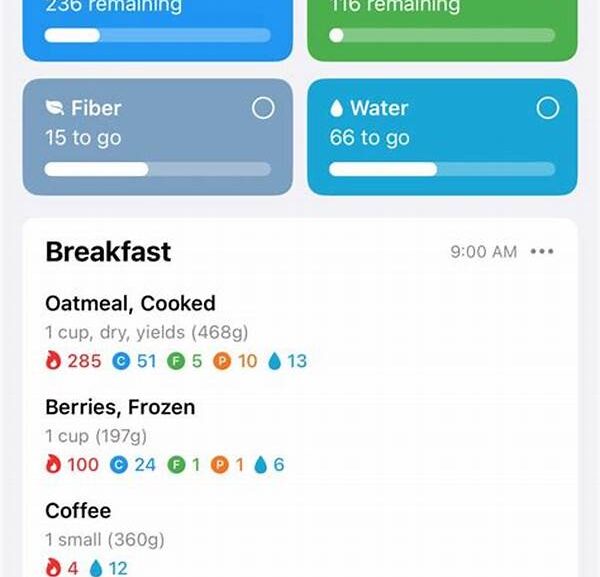 Tracking Diet