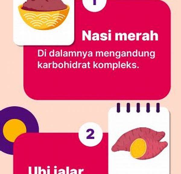 Diet Performa