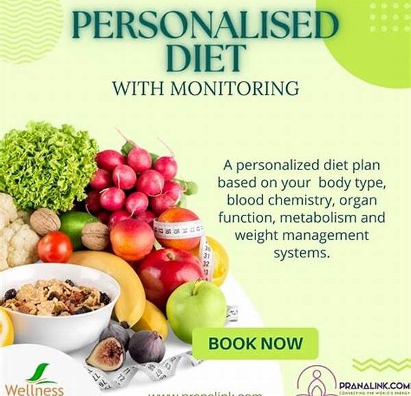 Diet Personalized