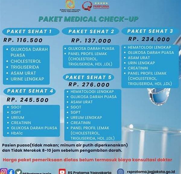 Paket Lengkap Kesehatan