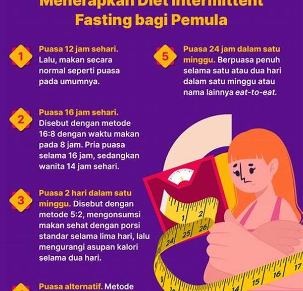 Panduan Diet