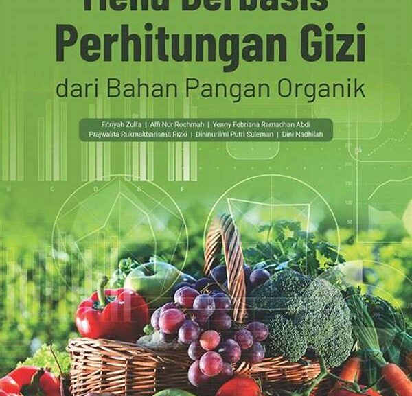Perhitungan Gizi