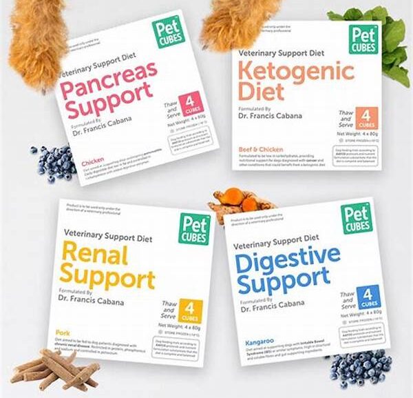Support Diet