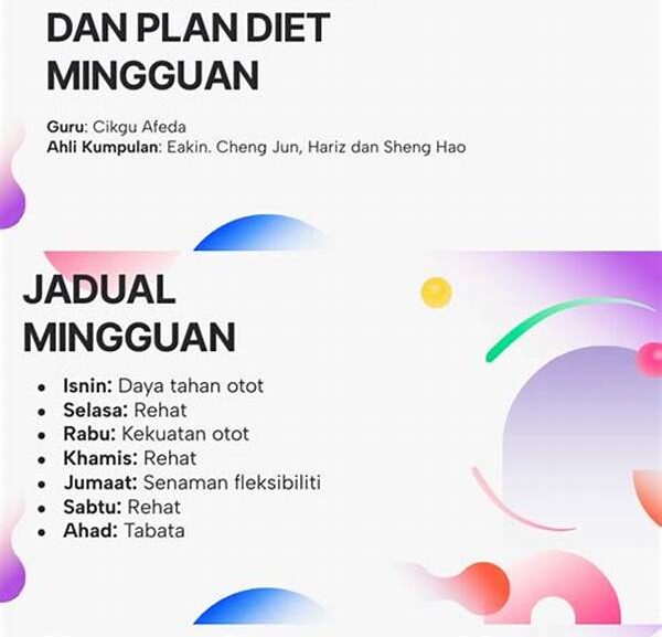 Evaluasi Diet Mingguan