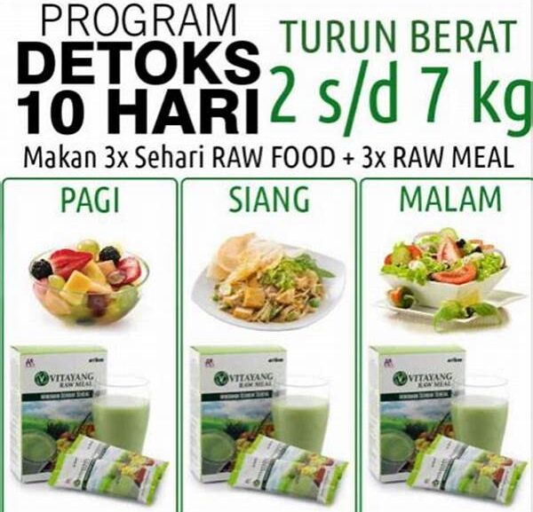 Paket Diet Maksimal