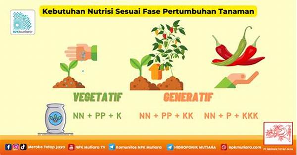 Platform Nutrisi
