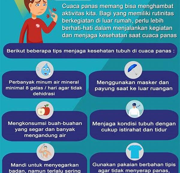 Tips Kesehatan
