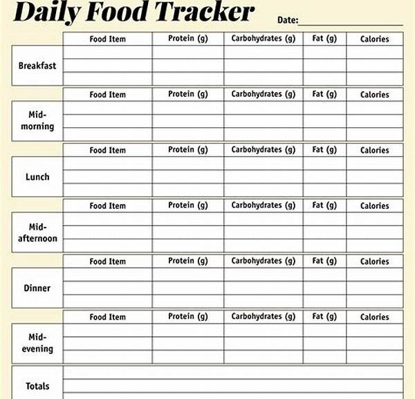 Tracker Diet
