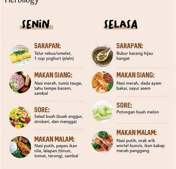 Resep Diet