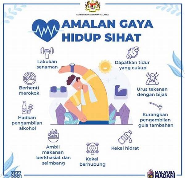 Gaya Hidup Aktif