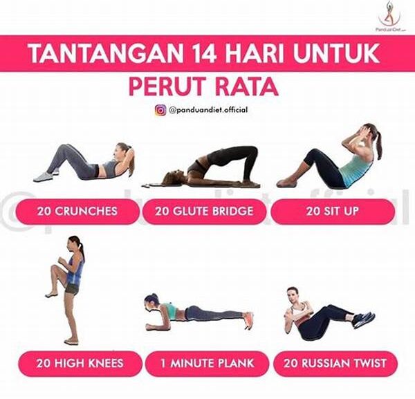 Latihan Diet