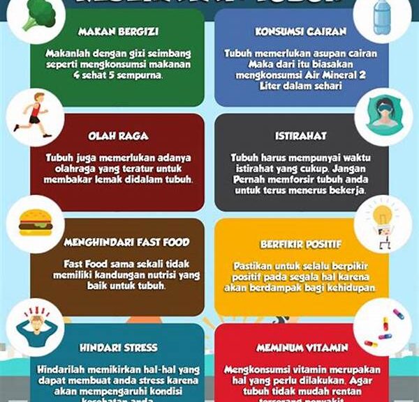 Panduan Kesehatan