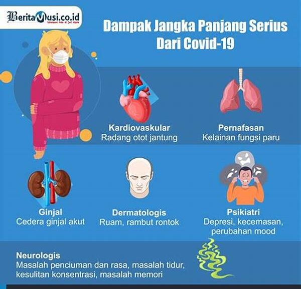 Kesehatan Jangka Panjang