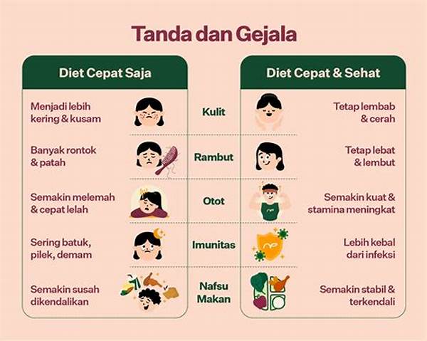 Cara Diet Sehat