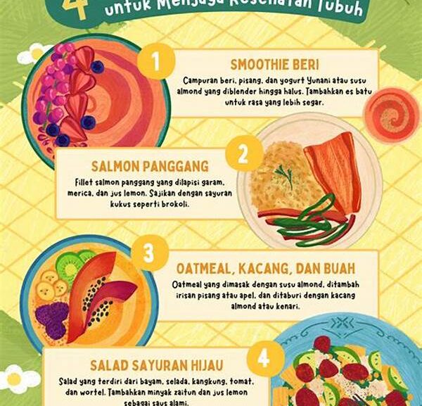Pola Makan Bersih