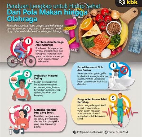 Pola Makan Untuk Hidup Sehat