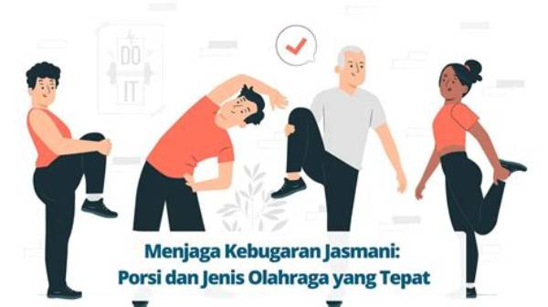 Kesehatan Dan Kebugaran