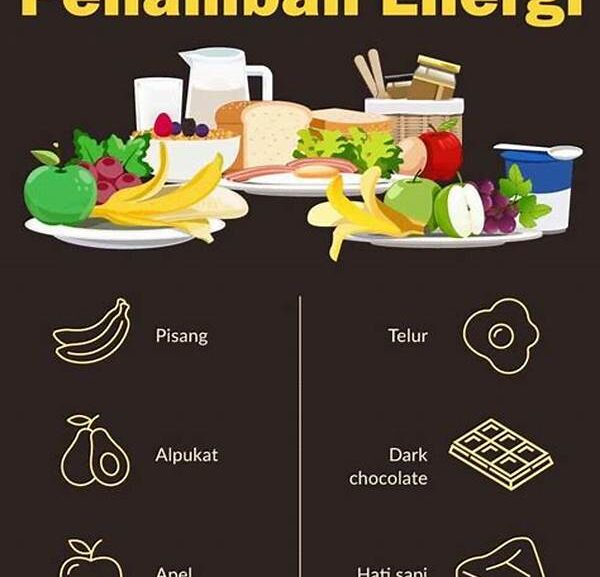 Makanan Penambah Energi