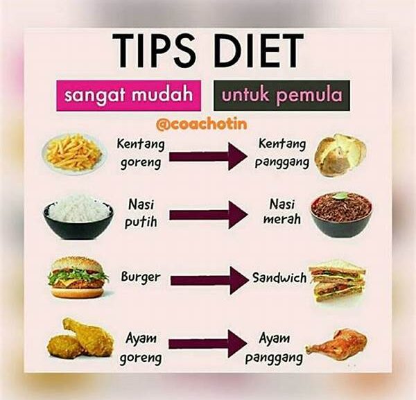 Makanan Sehat Untuk Diet
