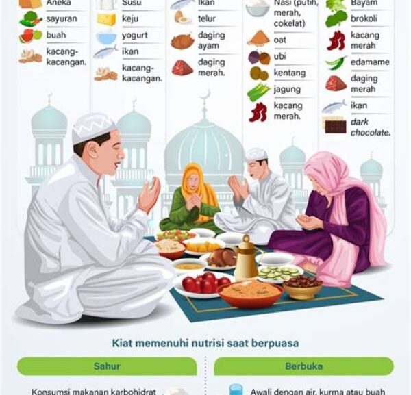 Nutrisi Penting