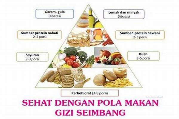Pola Makan Sehat Untuk Produktivitas