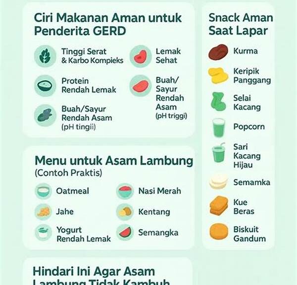 Diet Aman